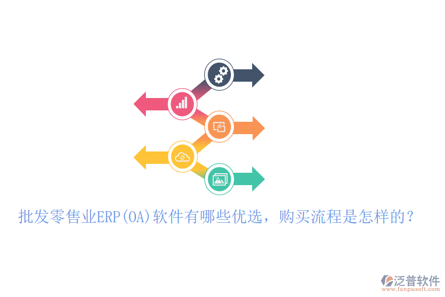 批發(fā)零售業(yè)ERP(OA)軟件有哪些優(yōu)選，購(gòu)買流程是怎樣的？