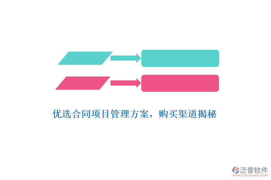 優(yōu)選合同項目管理方案，購買渠道揭秘