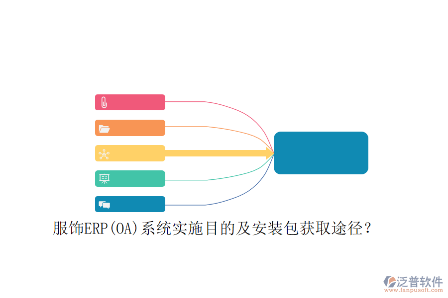 服飾ERP(OA)系統(tǒng)實(shí)施目的及安裝包獲取途徑？