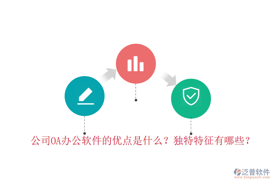  公司<a href=http://digitaldepost.com/oa/ target=_blank class=infotextkey>OA辦公軟件</a>的優(yōu)點(diǎn)是什么？獨(dú)特特征有哪些？