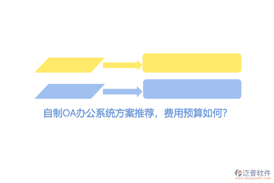 自制OA辦公系統(tǒng)方案推薦，費(fèi)用預(yù)算如何？