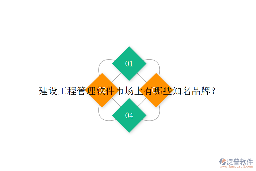建設(shè)工程管理軟件市場上有哪些知名品牌？