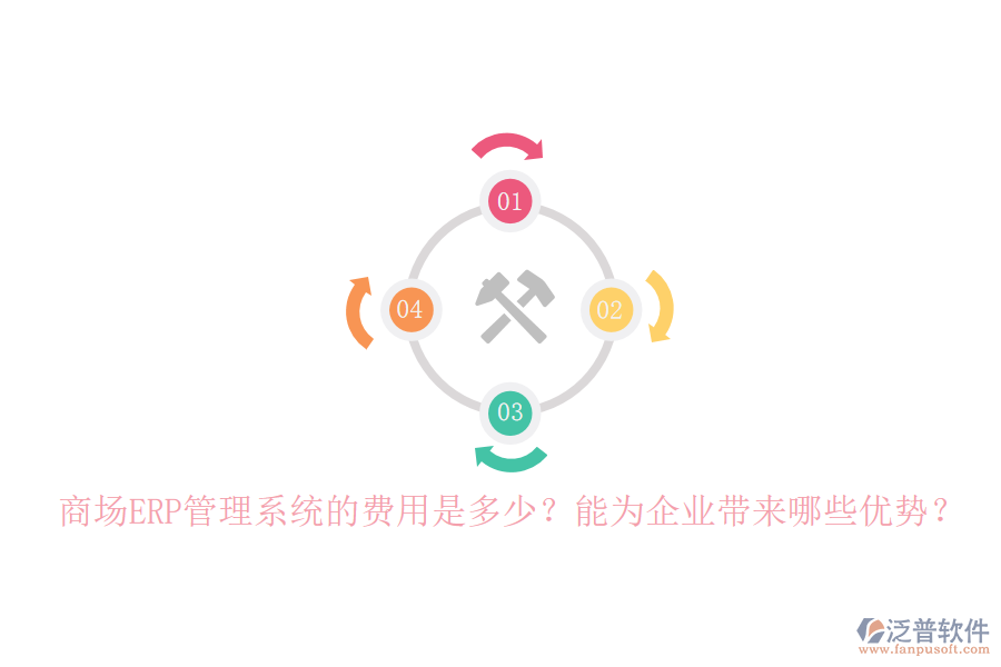商場(chǎng)ERP管理系統(tǒng)的費(fèi)用是多少？能為企業(yè)帶來(lái)哪些優(yōu)勢(shì)？