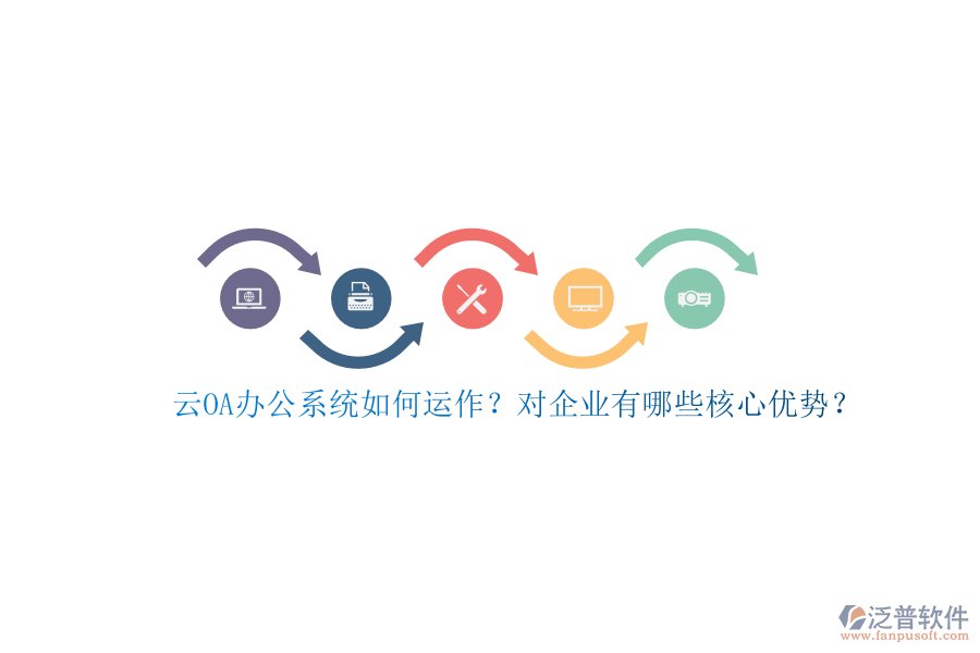云<a href=http://digitaldepost.com/oa/ target=_blank class=infotextkey>OA辦公系統(tǒng)</a>如何運作？對企業(yè)有哪些核心優(yōu)勢？