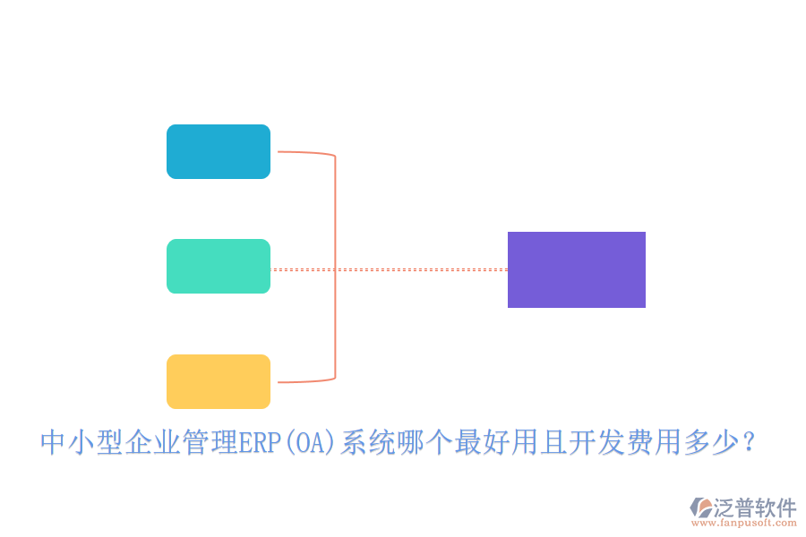 中小型企業(yè)管理ERP(OA)系統(tǒng)哪個最好用且開發(fā)費用多少？