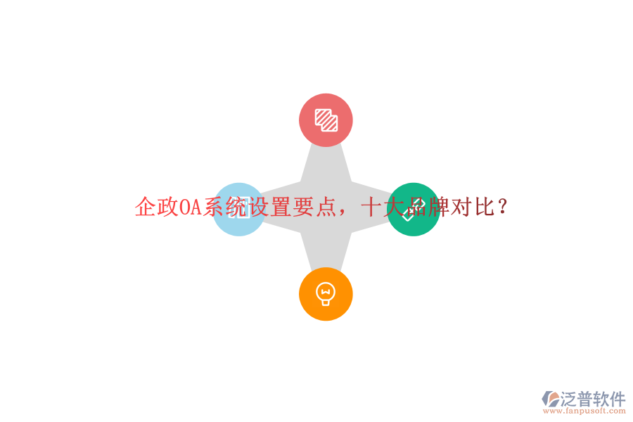 企政OA系統(tǒng)設(shè)置要點，十大品牌對比？
