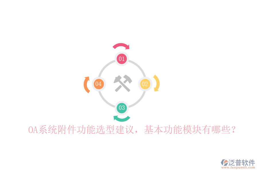  OA系統(tǒng)附件功能選型建議，基本功能模塊有哪些？