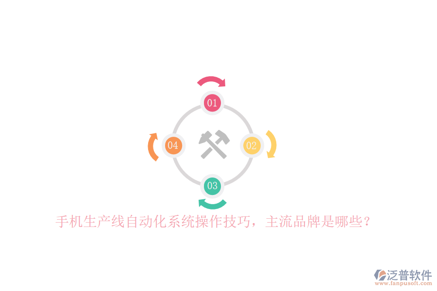手機(jī)生產(chǎn)線自動化系統(tǒng)操作技巧，主流品牌是哪些？