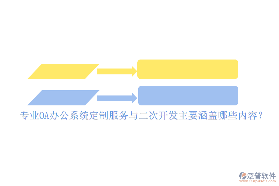 專業(yè)<a href=http://digitaldepost.com/oa/ target=_blank class=infotextkey>OA辦公系統(tǒng)</a>定制服務(wù)與二次開發(fā)主要涵蓋哪些內(nèi)容？