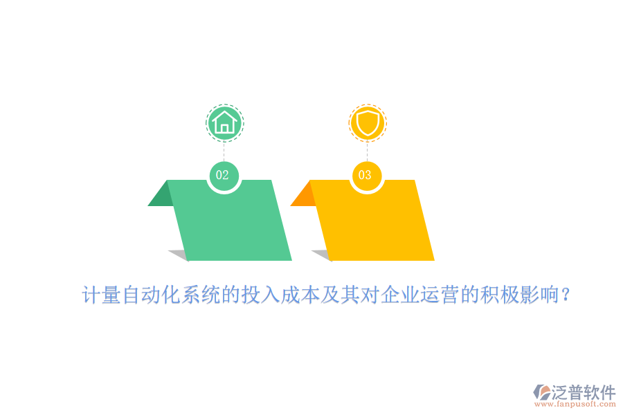 計(jì)量自動(dòng)化系統(tǒng)的投入成本及其對(duì)企業(yè)運(yùn)營(yíng)的積極影響？