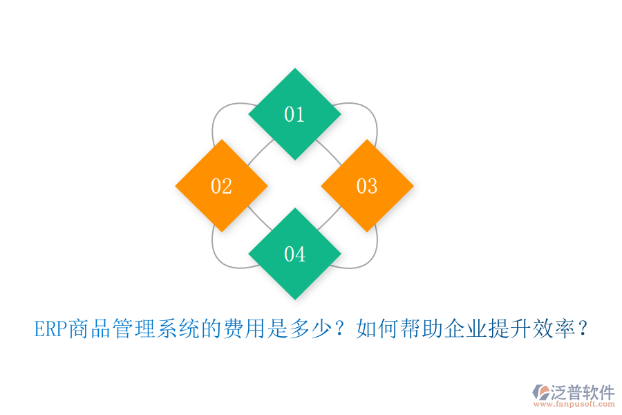 ERP商品管理系統(tǒng)的費用是多少？如何幫助企業(yè)提升效率？