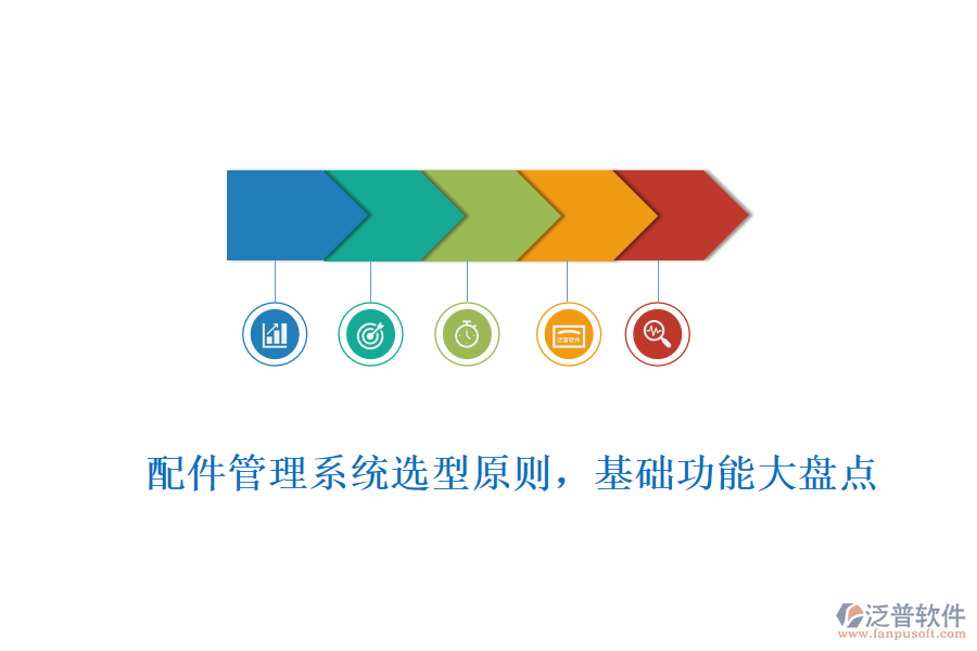 配件管理系統(tǒng)選型原則，基礎(chǔ)功能大盤點