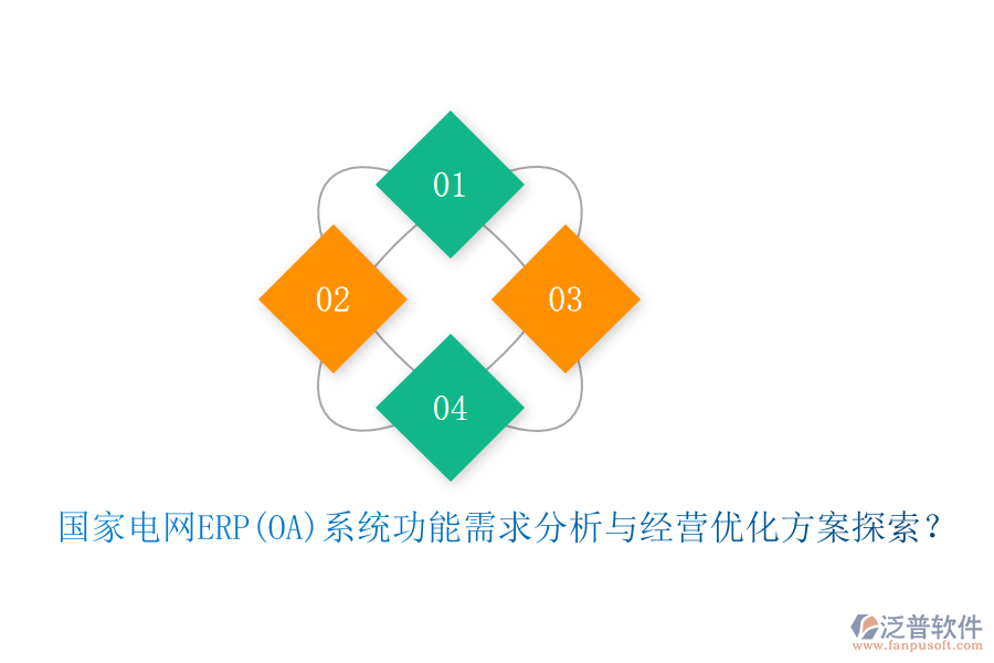 國(guó)家電網(wǎng)ERP(OA)系統(tǒng)功能需求分析與經(jīng)營(yíng)優(yōu)化方案探索？
