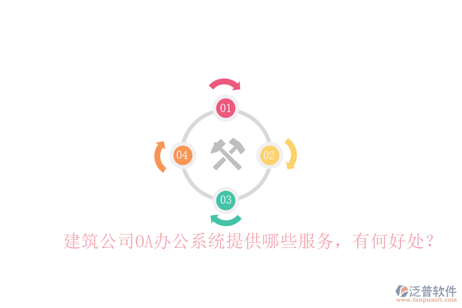  建筑公司OA辦公系統(tǒng)提供哪些服務(wù)，有何好處？