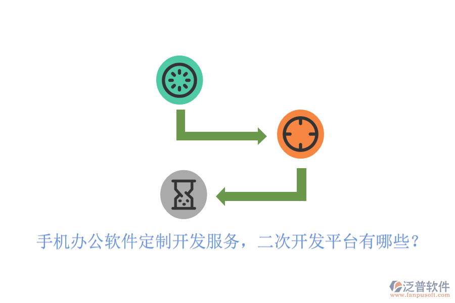  手機辦公軟件定制開發(fā)服務，二次開發(fā)平臺有哪些？