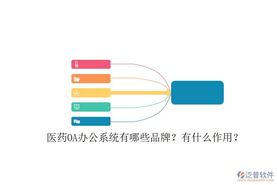  醫(yī)藥oa辦公系統(tǒng)有哪些品牌？有什么作用？