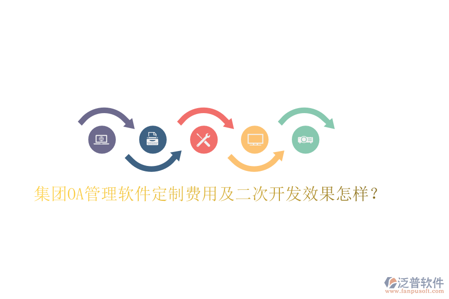  集團(tuán)OA管理軟件定制費(fèi)用及<a href=http://digitaldepost.com/Implementation/kaifa/ target=_blank class=infotextkey>二次開發(fā)</a>效果怎樣？