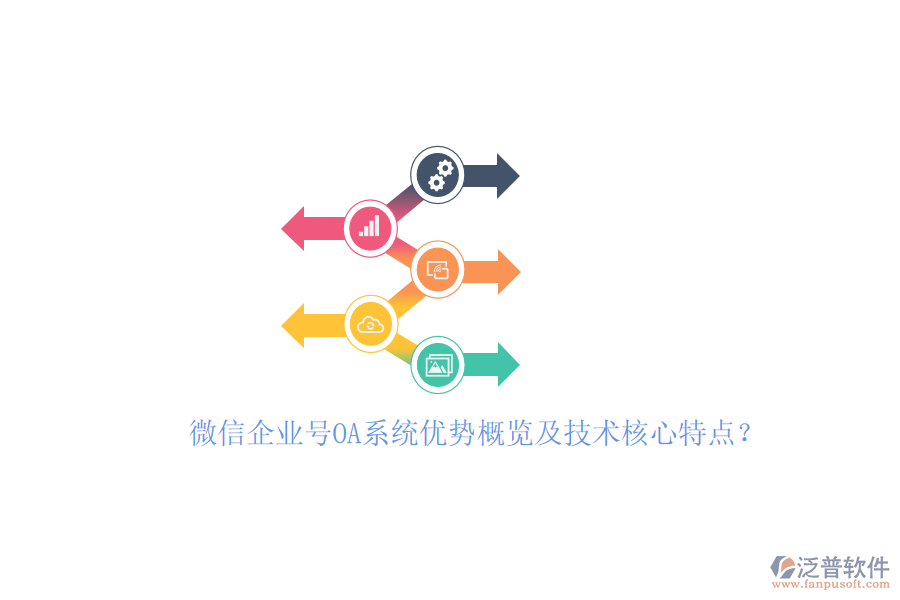 微信企業(yè)號OA系統(tǒng)優(yōu)勢概覽及技術(shù)核心特點？