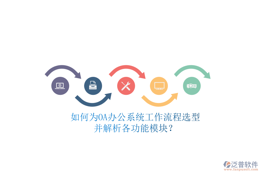 如何為<a href=http://digitaldepost.com/oa/ target=_blank class=infotextkey>OA辦公系統(tǒng)</a>工作流程選型，并解析各功能模塊？