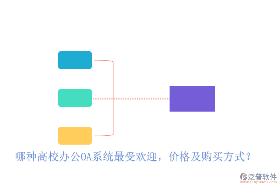  哪種高校<a href=http://digitaldepost.com/oa/ target=_blank class=infotextkey>辦公OA系統(tǒng)</a>最受歡迎，價(jià)格及購買方式？