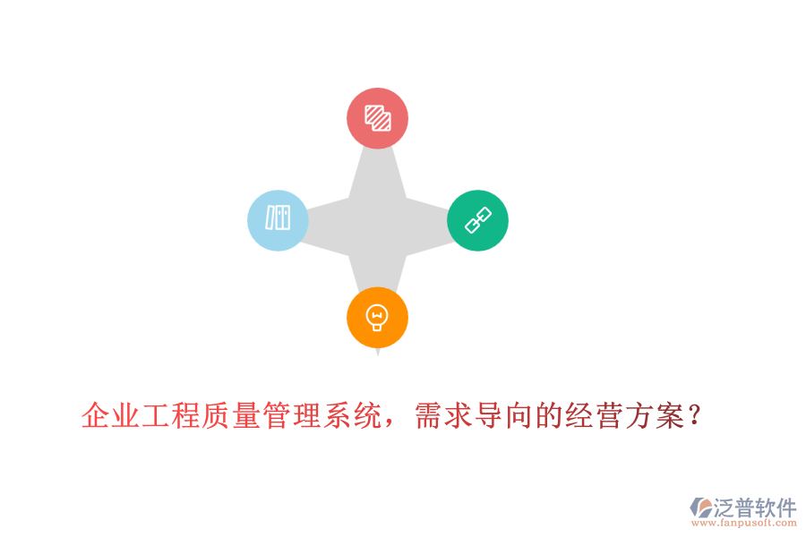企業(yè)工程質(zhì)量管理系統(tǒng)，需求導(dǎo)向的經(jīng)營方案？