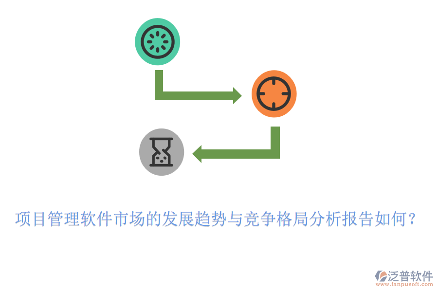 項(xiàng)目管理軟件市場的發(fā)展趨勢與競爭格局分析報(bào)告如何？