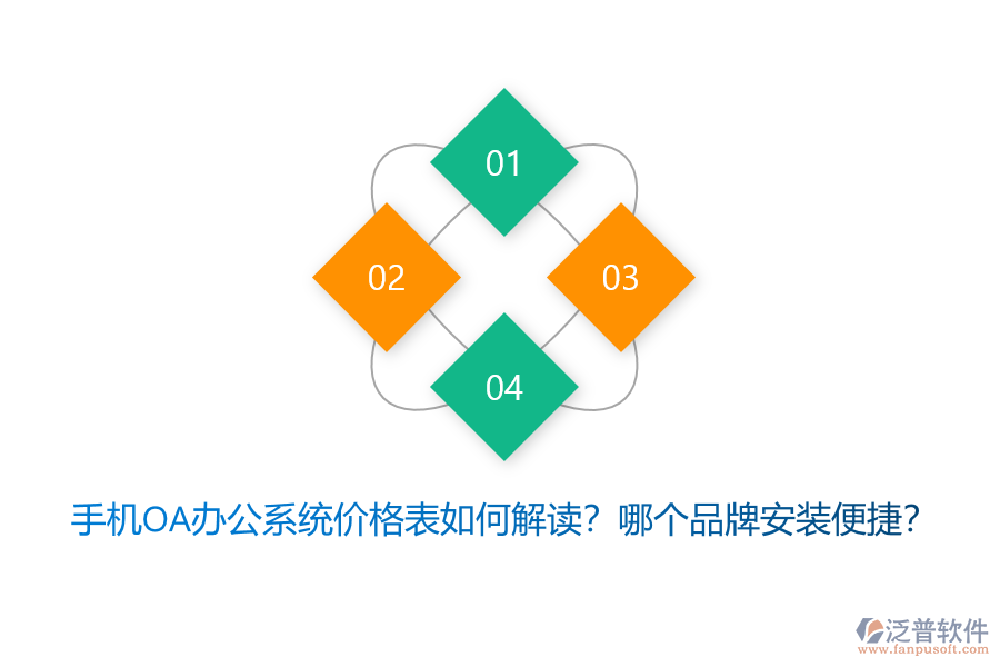 手機(jī)OA辦公系統(tǒng)價(jià)格表如何解讀？哪個(gè)品牌安裝便捷？