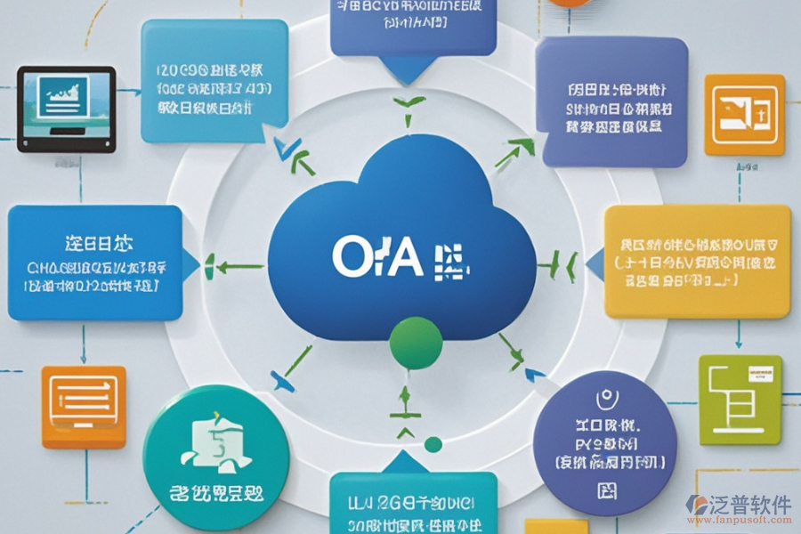 OA辦公軟件系統(tǒng)優(yōu)勢(shì)何在？特征是什么？