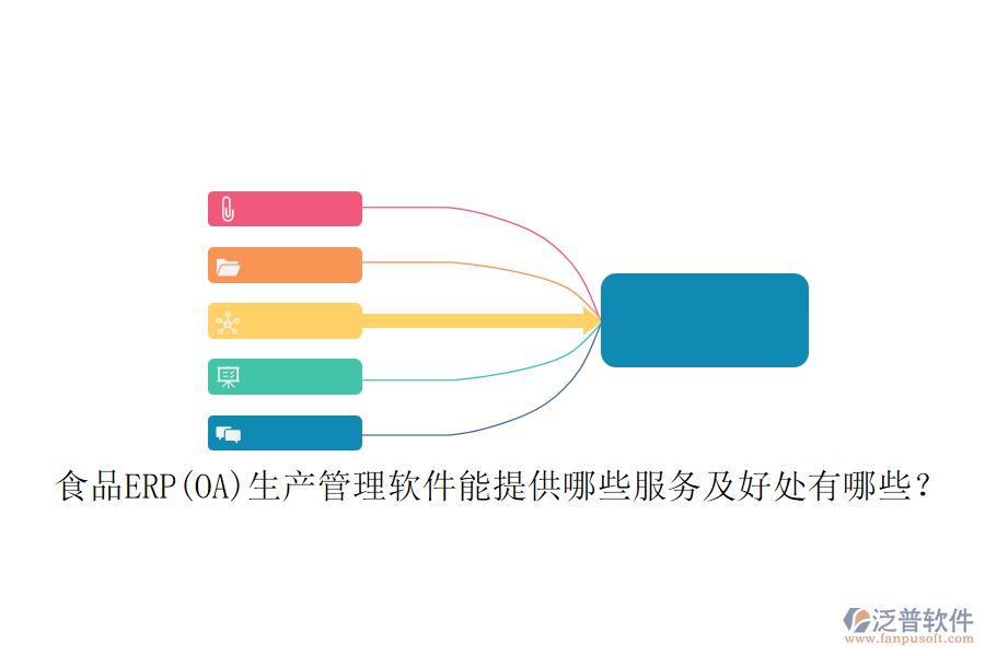 食品ERP(OA)生產(chǎn)管理軟件能提供哪些服務及好處有哪些？