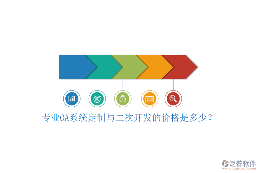 專業(yè)OA系統(tǒng)定制與二次開發(fā)的價格是多少？