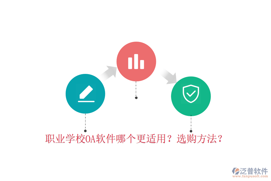  職業(yè)學(xué)校OA軟件哪個(gè)更適用？選購方法？