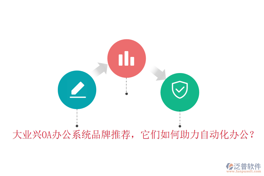 大業(yè)興OA辦公系統(tǒng)品牌推薦，它們?nèi)绾沃ψ詣?dòng)化辦公？