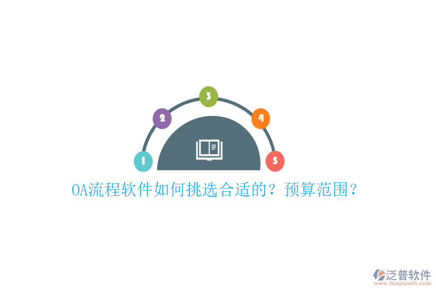 OA流程軟件如何挑選合適的？預(yù)算范圍？