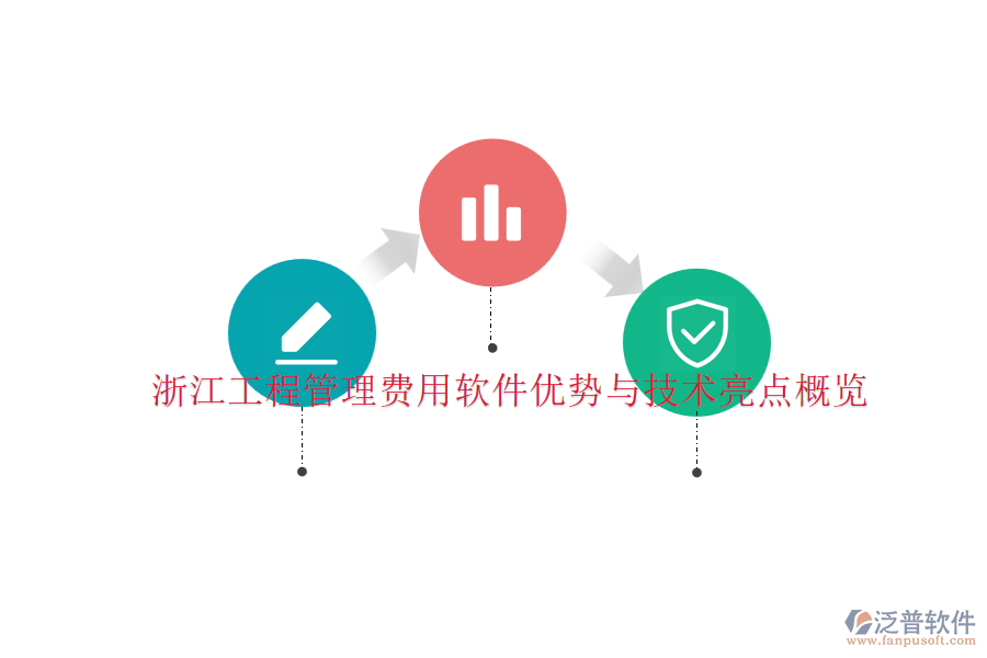 浙江工程管理費(fèi)用軟件優(yōu)勢與技術(shù)亮點概覽