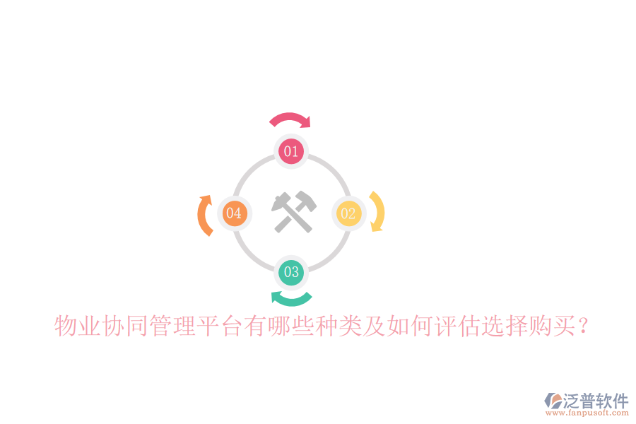  物業(yè)協(xié)同管理平臺(tái)有哪些種類及如何評(píng)估選擇購(gòu)買？