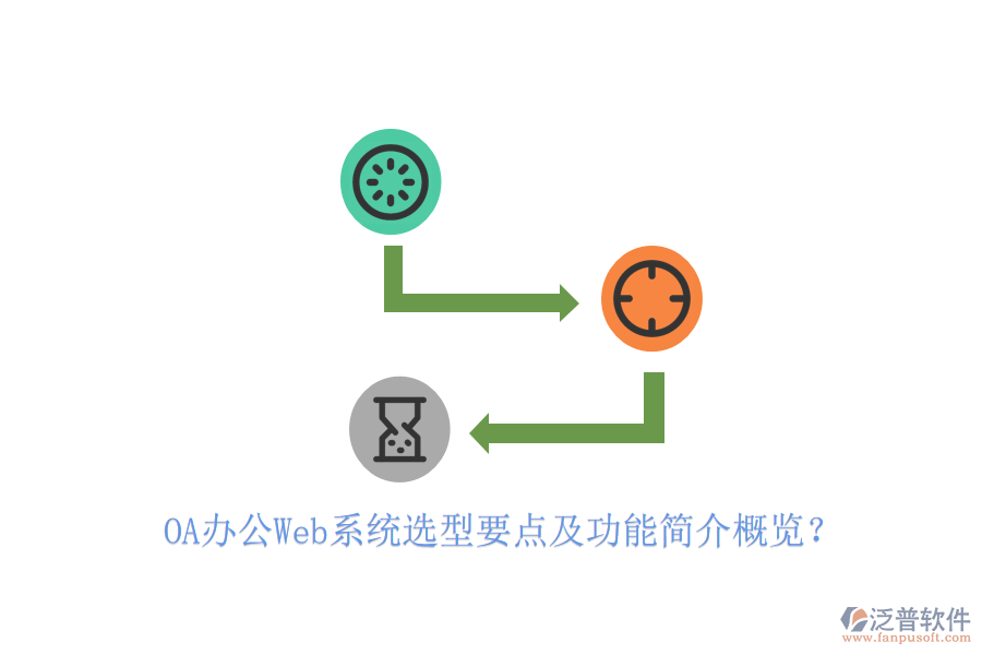  OA辦公Web系統(tǒng)選型要點及功能簡介概覽？