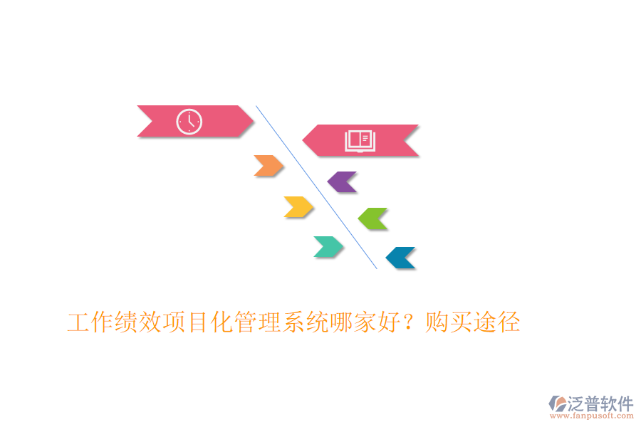 工作績(jī)效項(xiàng)目化管理系統(tǒng)哪家好？購(gòu)買途徑