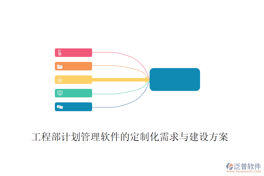 工程部計劃管理軟件的定制化需求與建設方案