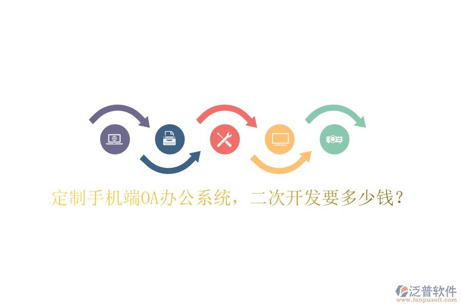  定制手機(jī)端OA辦公系統(tǒng)，<a href=http://digitaldepost.com/Implementation/kaifa/ target=_blank class=infotextkey>二次開發(fā)</a>要多少錢？