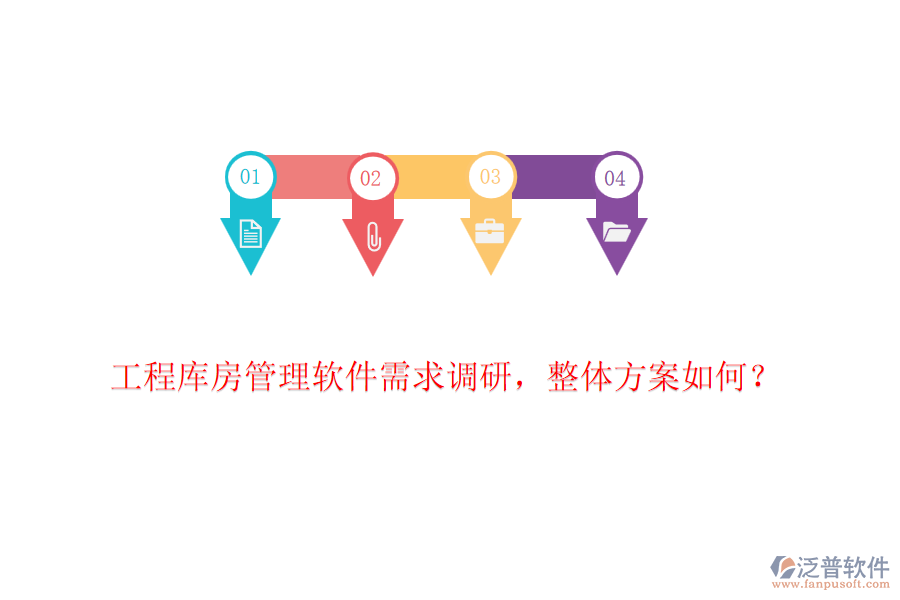 工程庫房管理軟件需求調(diào)研，整體方案如何？
