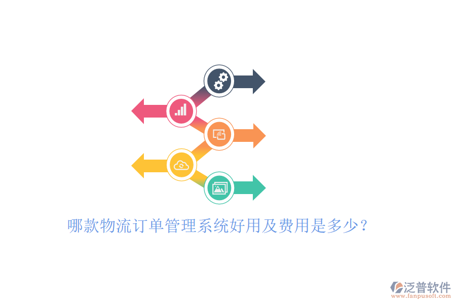 哪款物流訂單管理系統(tǒng)好用及費(fèi)用是多少？