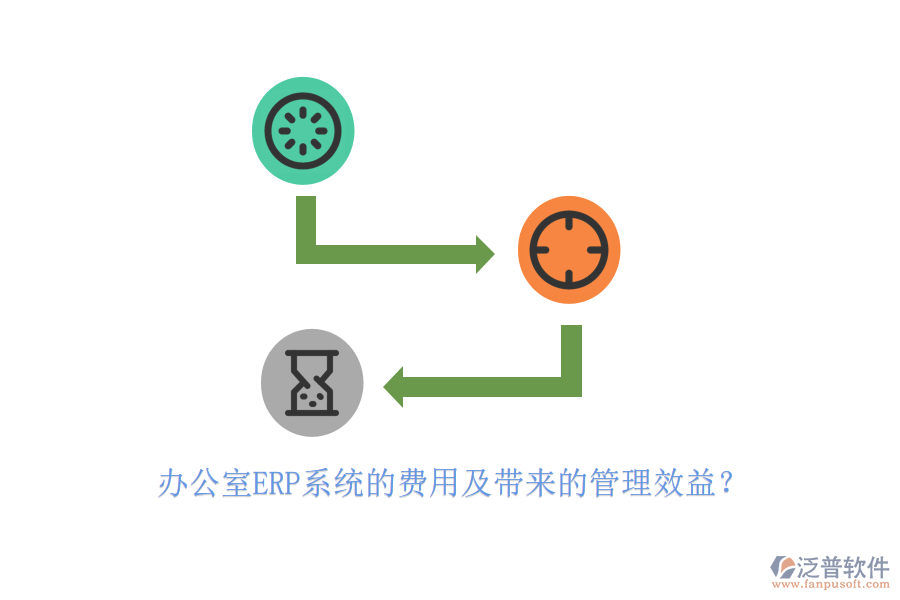辦公室ERP系統(tǒng)的費(fèi)用及帶來的管理效益？