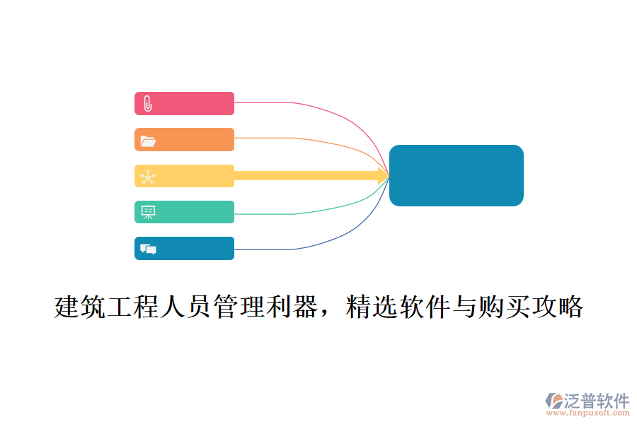 .建筑工程人員管理利器，精選軟件與購買攻略