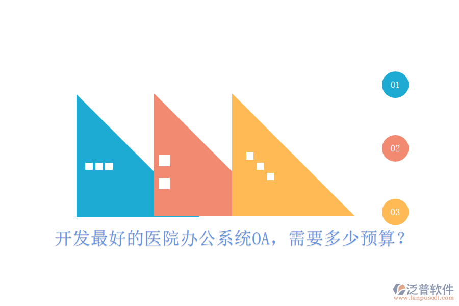  開發(fā)最好的醫(yī)院辦公系統(tǒng)OA，需要多少預(yù)算？