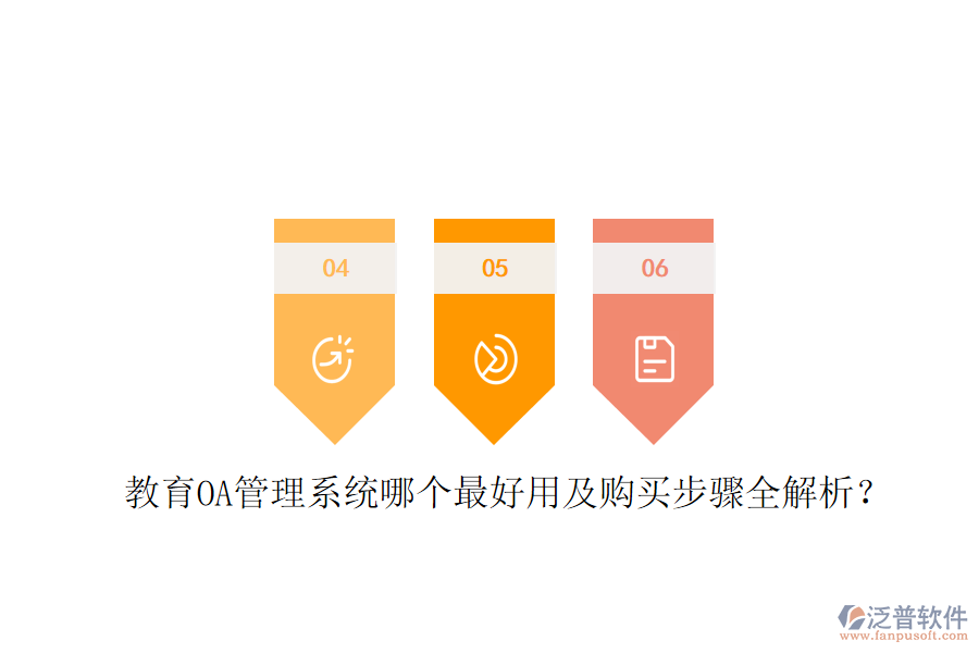  教育OA管理系統(tǒng)哪個最好用及購買步驟全解析？