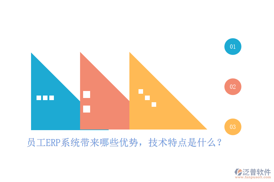 員工ERP系統(tǒng)帶來(lái)哪些優(yōu)勢(shì)，技術(shù)特點(diǎn)是什么？