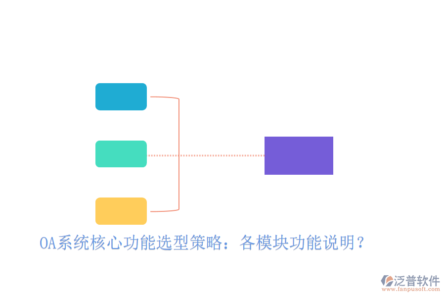 OA系統(tǒng)核心功能選型策略：各模塊功能說明？