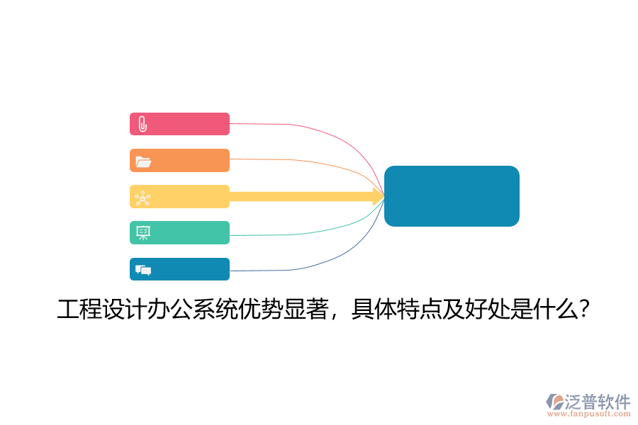 工程設(shè)計(jì)辦公系統(tǒng)優(yōu)勢(shì)顯著，具體特點(diǎn)及好處是什么？