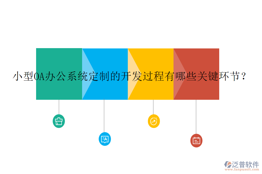 小型<a href=http://digitaldepost.com/oa/ target=_blank class=infotextkey>OA辦公系統(tǒng)</a>定制的開發(fā)過程有哪些關鍵環(huán)節(jié)？