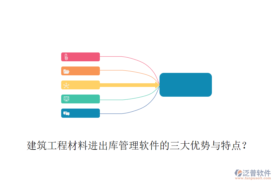 建筑工程材料進(jìn)出庫(kù)管理軟件的三大優(yōu)勢(shì)與特點(diǎn)？